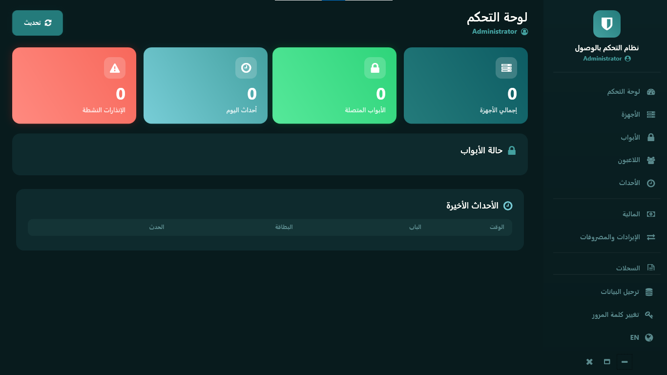 Dashboard