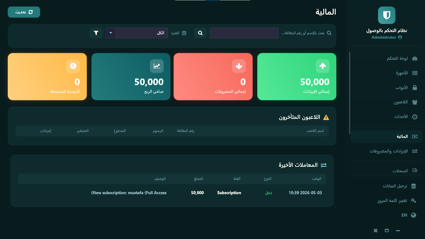 Finance overview